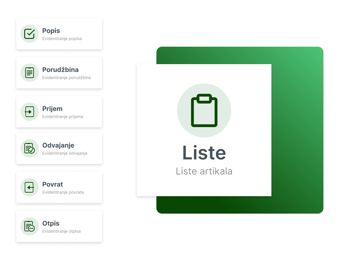 Liste za upravljanje popisima i procesima